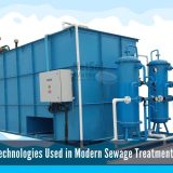 sewage treatment plant manufacturer